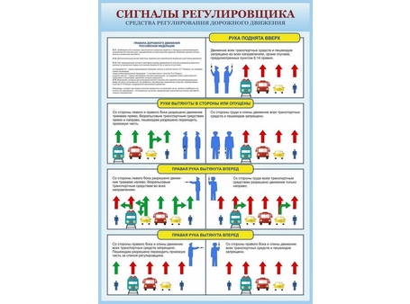 Стенд для автошколы № 12